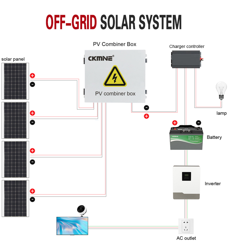 CKMINE customized solar combiner box 6 strings 63A 1000v dc waterproof pv array combiner boxes 6 in 1 out for solar panel factory