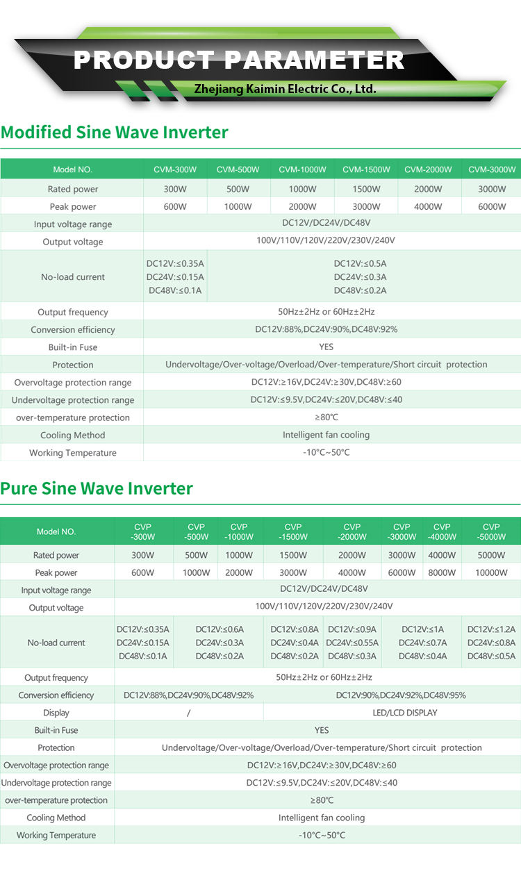 CKMINE 12V 24V 48V to 230V 220V 240V 120V 110V 100V 2000W 1000W power inverter modified sine wave dc ac car converter supplier