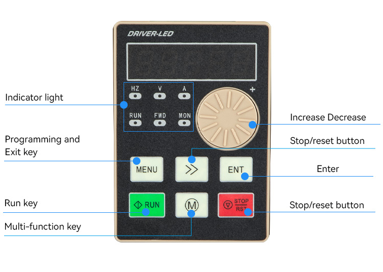 CKMINE Factory Good Price 15kW 20HP Motor Inverter Variable Frequency Driver 380V Close Loop Three Phase Speed Control VFD details