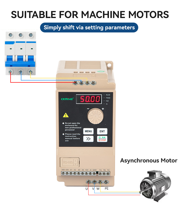 CKMINE 0.75kw 220V Knob Variable Frequency Speed Drive 3 Phase AC VFD Inverter variadores de frecuencia for 1HP Motor details