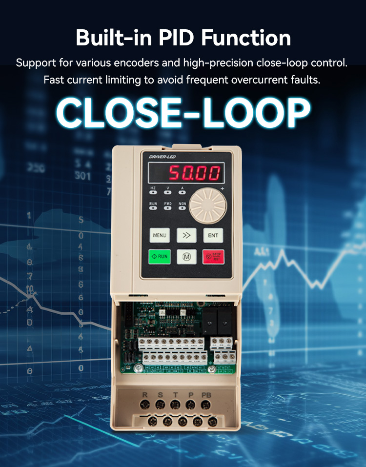 CKMINE Factory Good Price 15kW 20HP Motor Inverter Variable Frequency Driver 380V Close Loop Three Phase Speed Control VFD details